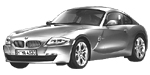 BMW E86 P1779 Fault Code